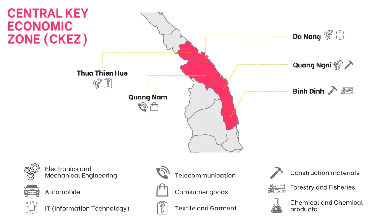 Central Vietnam provides lower costs and greater land availability for long-term factory planning.