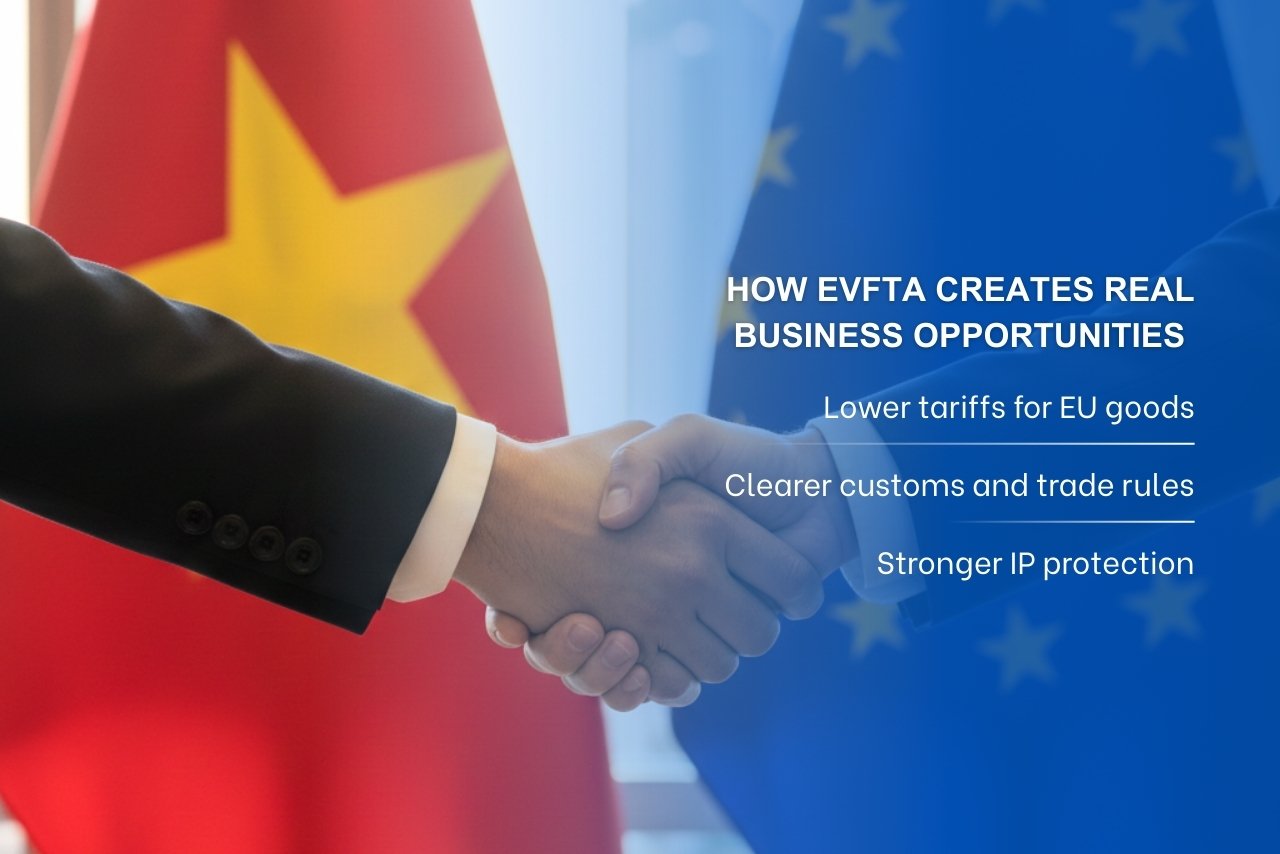 EVFTA helps European companies enter Vietnam with lower tariffs and clearer trade rules