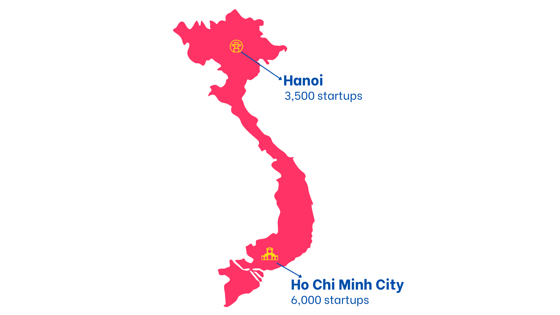Start-up in Vietnam (ho Chi Minh and Hanoi)