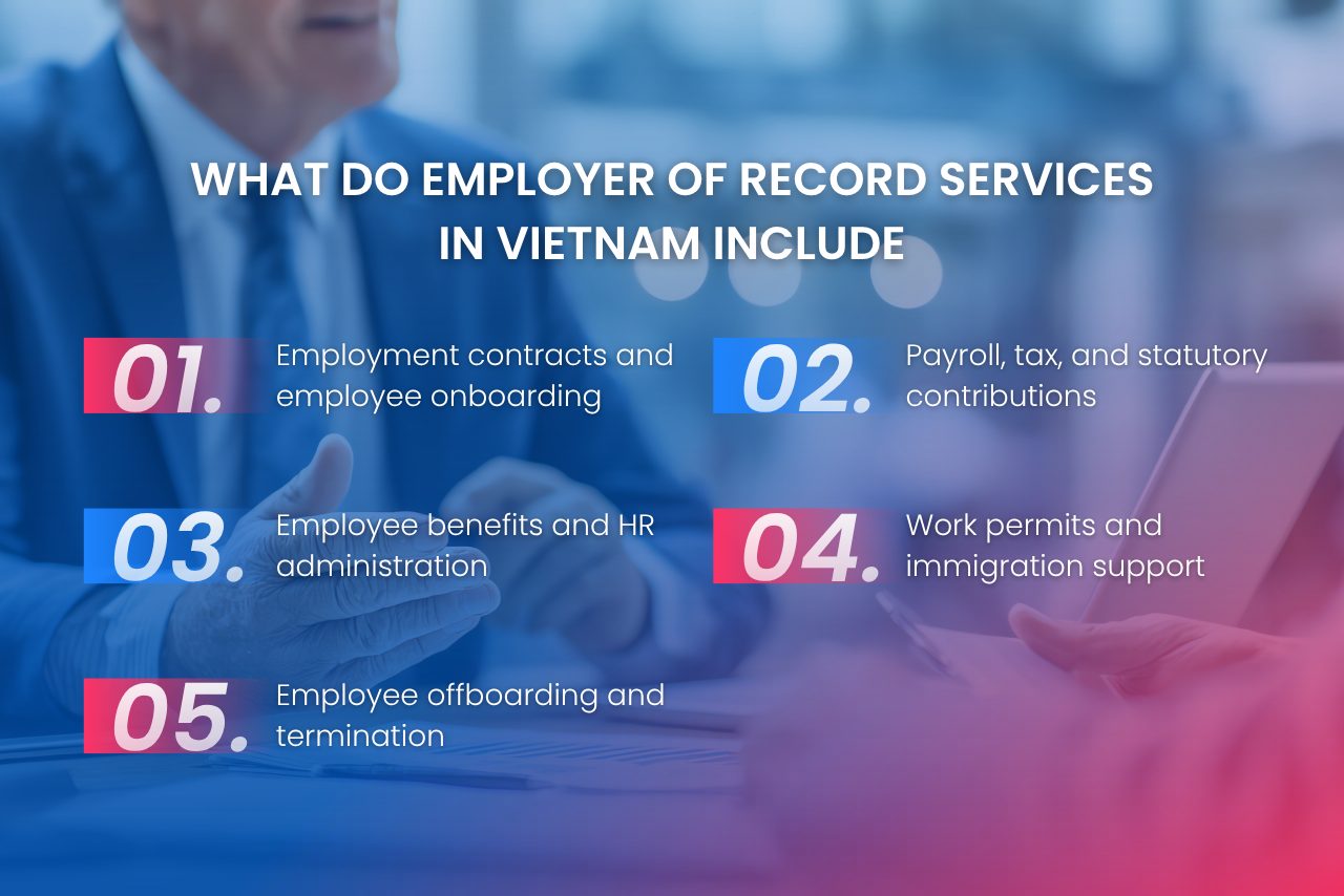 Employer of Record services in Vietnam from onboarding to offboarding