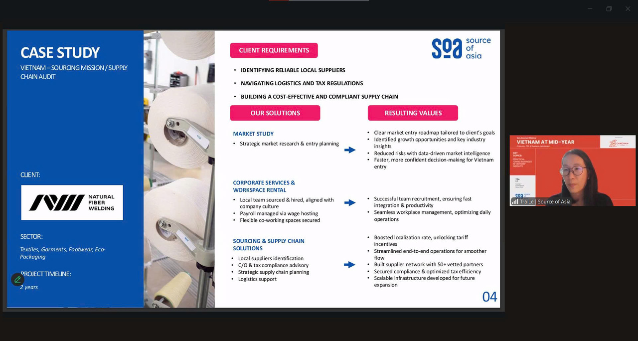 Case Study Us Natural Fiber Welding Company Lean Market Entry