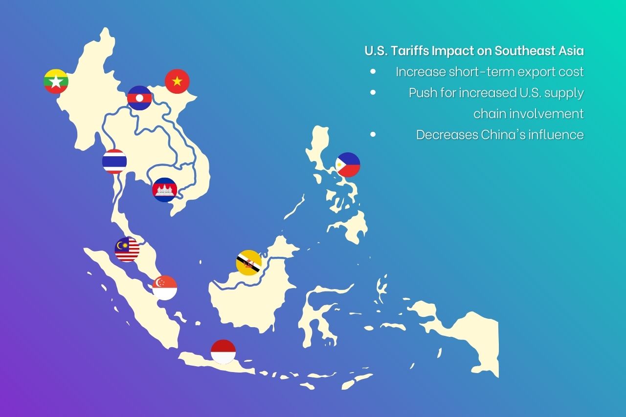 Trump Admits Tariffs 2025 How Us Tariffs Impact On Southeast Asia