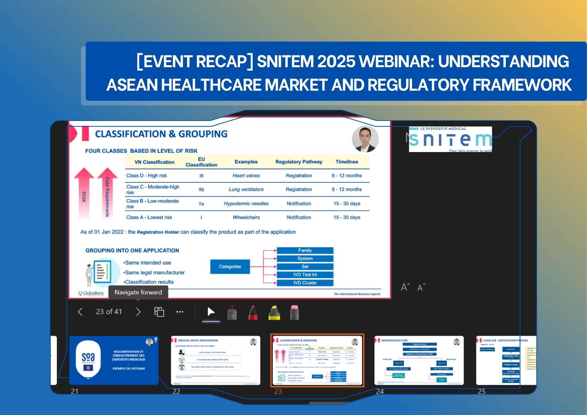 Snitem and globallians hosting Asean Healthcare Market