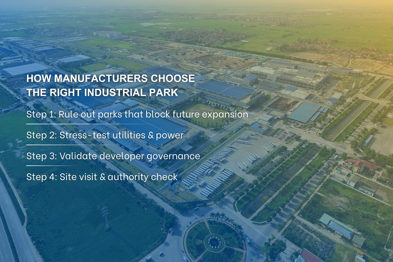 Manufacturers apply a four-step filtering process to select the right industrial park location in Vietnam.