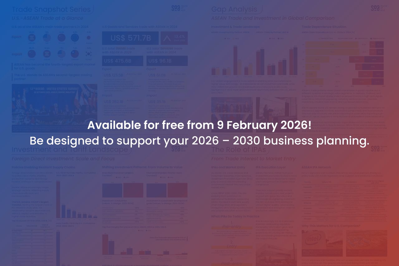 Preview of data-driven insights inside the ASEAN–U.S. Business Outlook 2026–2030, including trade flows, investment trends, tariffs, and policy analysis across ASEAN.