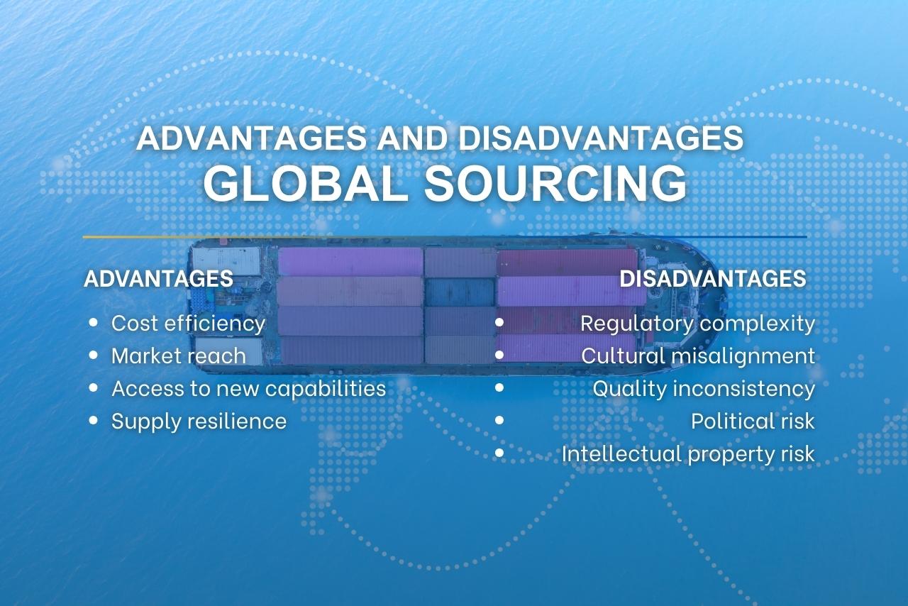 Advantages And Disadvantages Of Global Sourcing Us