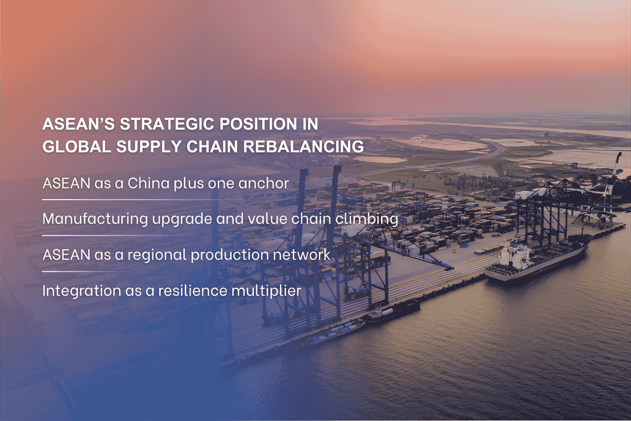 ASEAN’s Strategic Position in Global Supply Chain Rebalancing