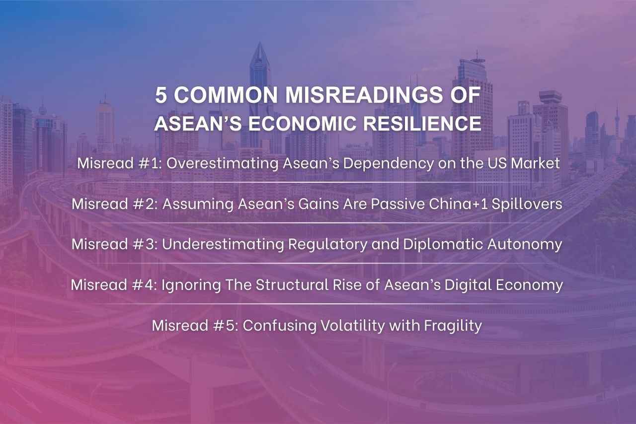 Five common assumptions of US executives about ASEAN’s economic resilience.