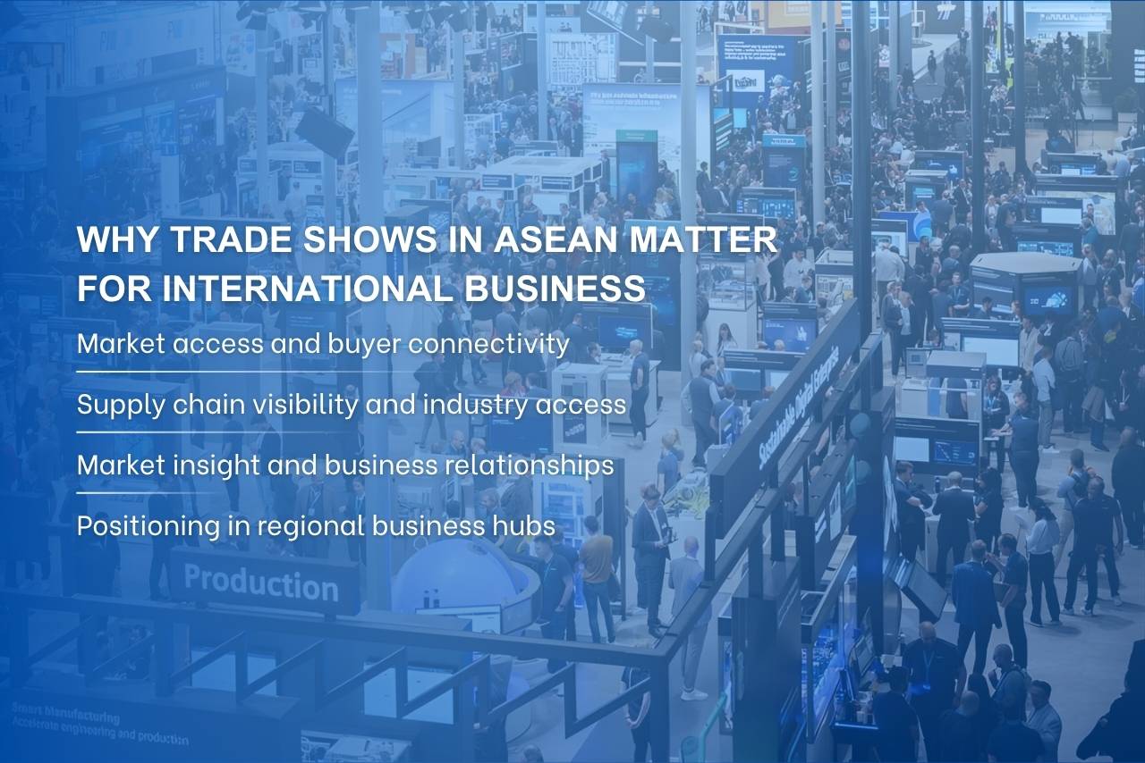 Trade shows in Southeast Asia help companies access markets, understand supply chains, and build direct business relationships