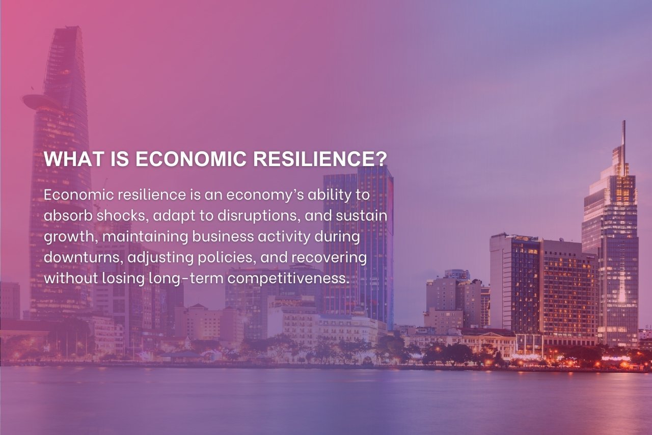 Economic resilience refers to an economy’s ability to absorb shocks and sustain growth.