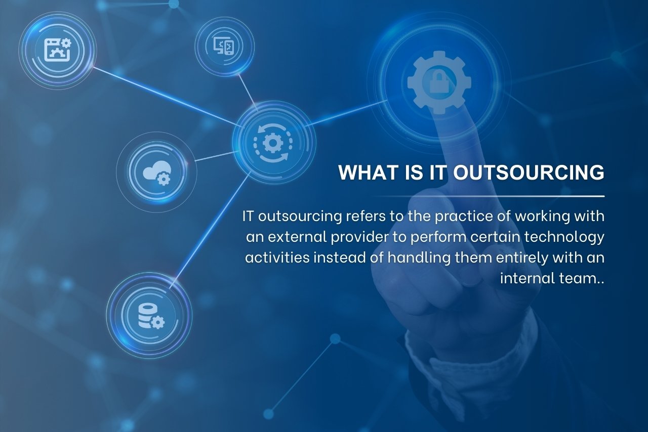 Definition of IT outsourcing showing the practice of delegating specific technology services to external providers.