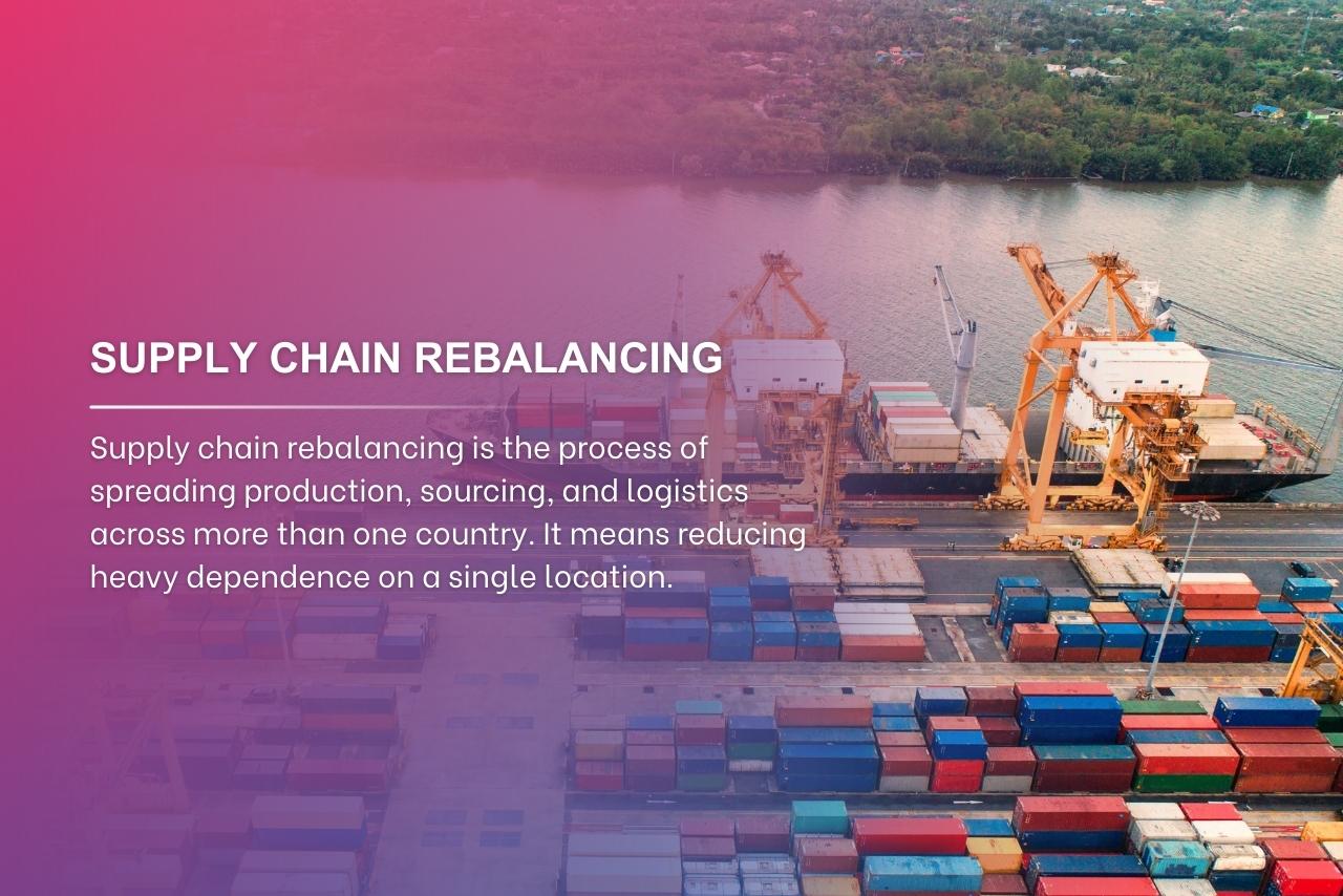 What Is Supply Chain Rebalancing? A Structural Shift in Global Production