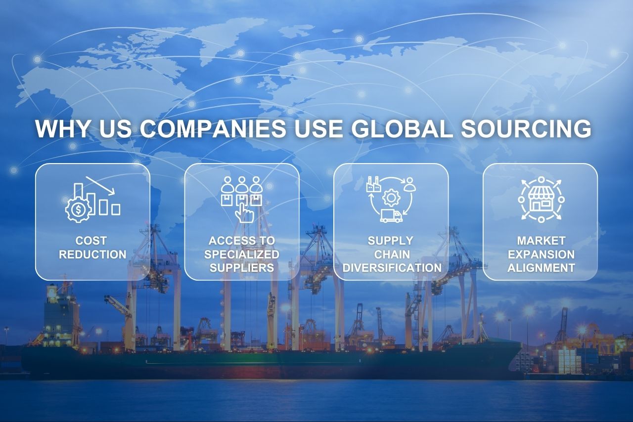 Why Us Companies Use Global Sourcing