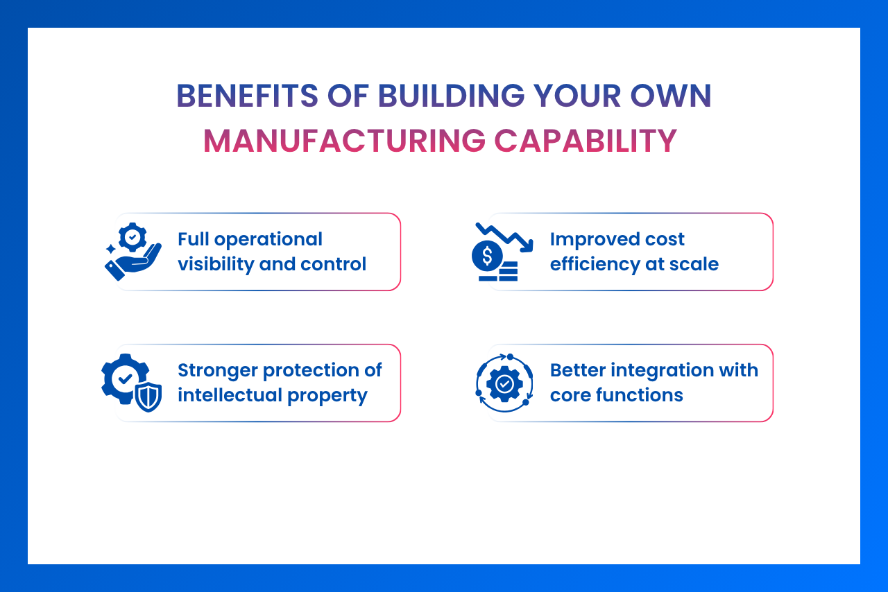 Benefits of building your own manufacturing capability for control and efficiency.