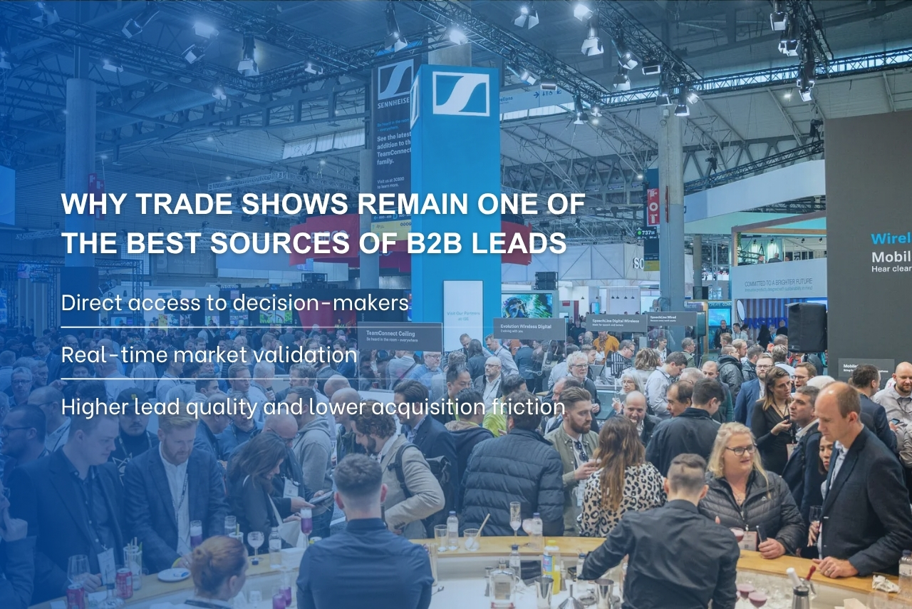 Trade shows allow real-time engagement with decision-makers, providing actionable market feedback and higher-quality leads.