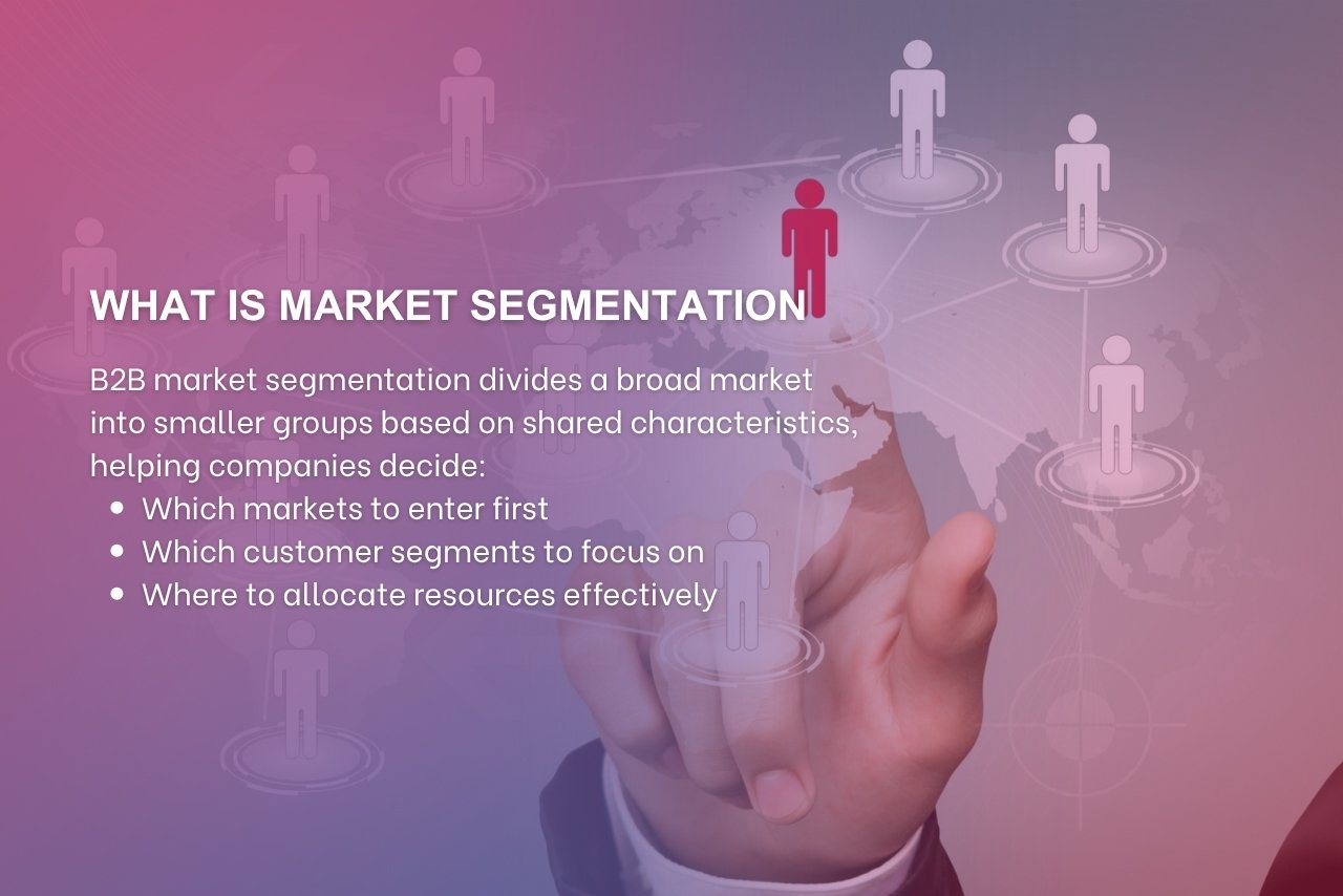 A broad market is divided into smaller segments to improve targeting, decision-making, and resource allocation.