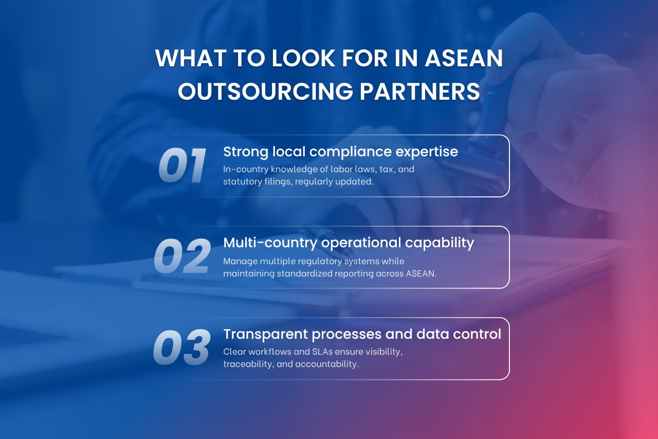 Selecting ASEAN outsourcing partners requires strong compliance expertise and multi-country operational capability.