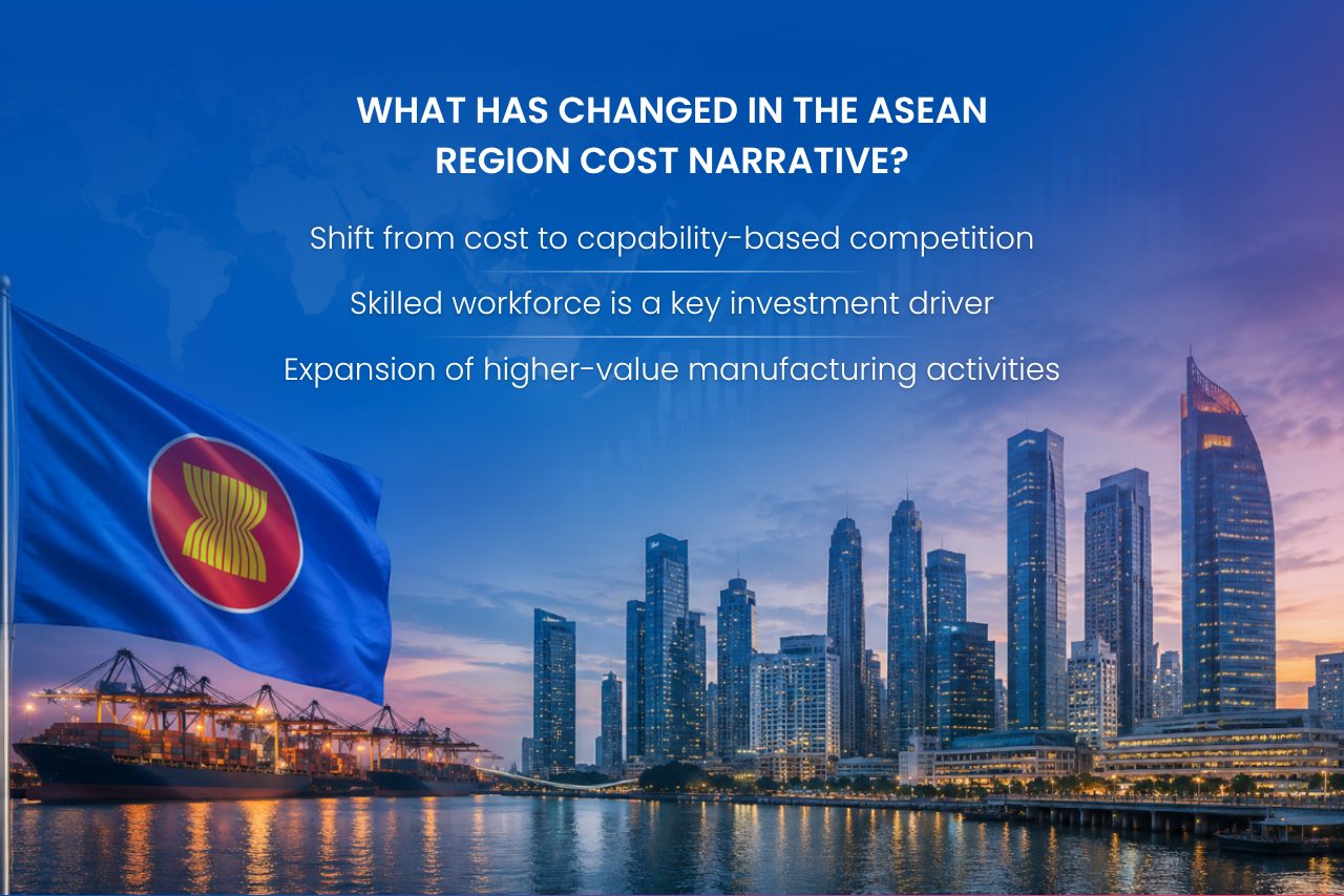 ASEAN is shifting from a low-cost manufacturing hub toward a value-driven growth region.