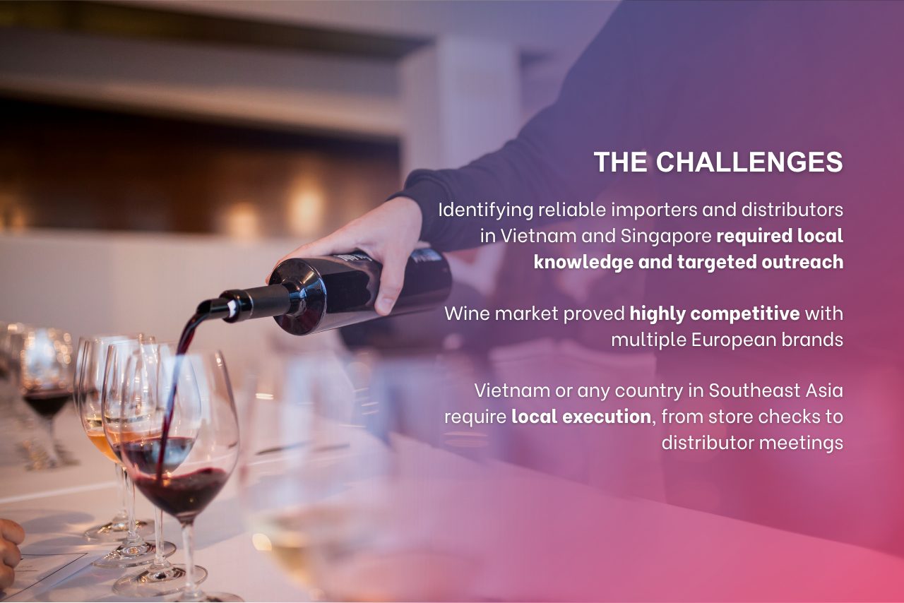 Wine tasting and distributor meeting scene illustrating the challenges of identifying reliable importers and distributors in Vietnam and Singapore within a competitive wine market.