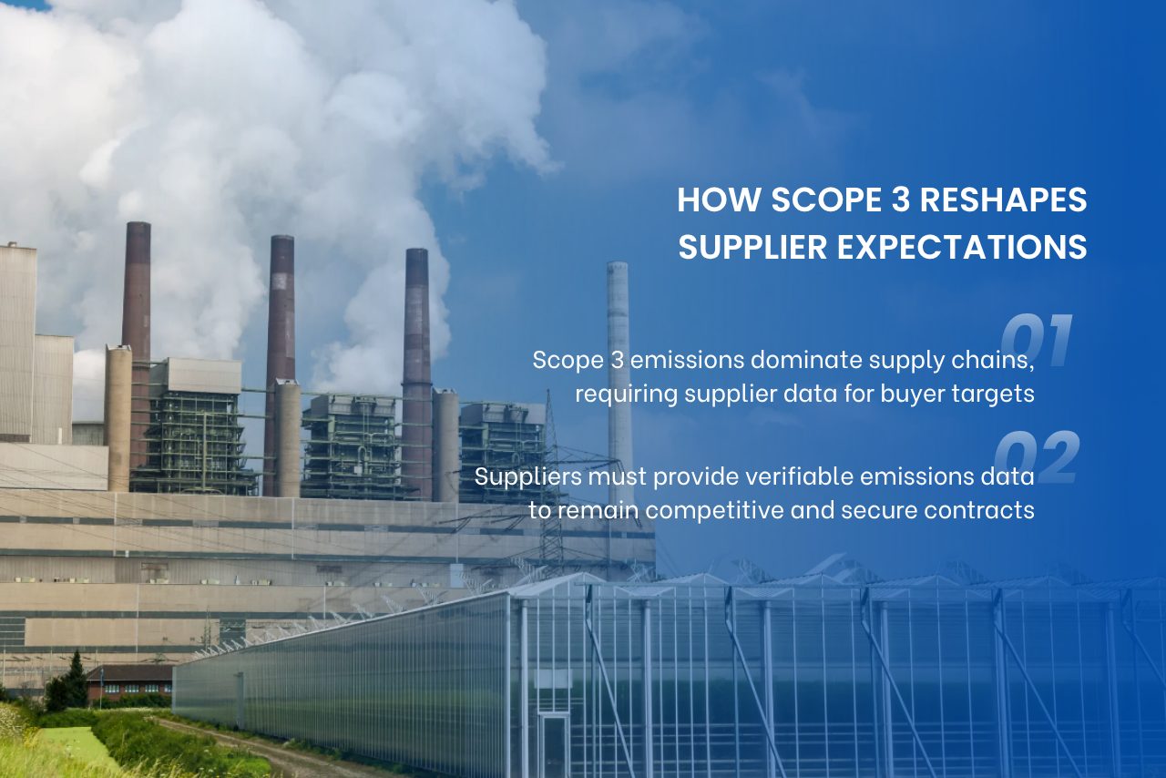Scope 3 emissions extend reporting requirements across suppliers, making emissions data a core factor in procurement and supplier evaluation.