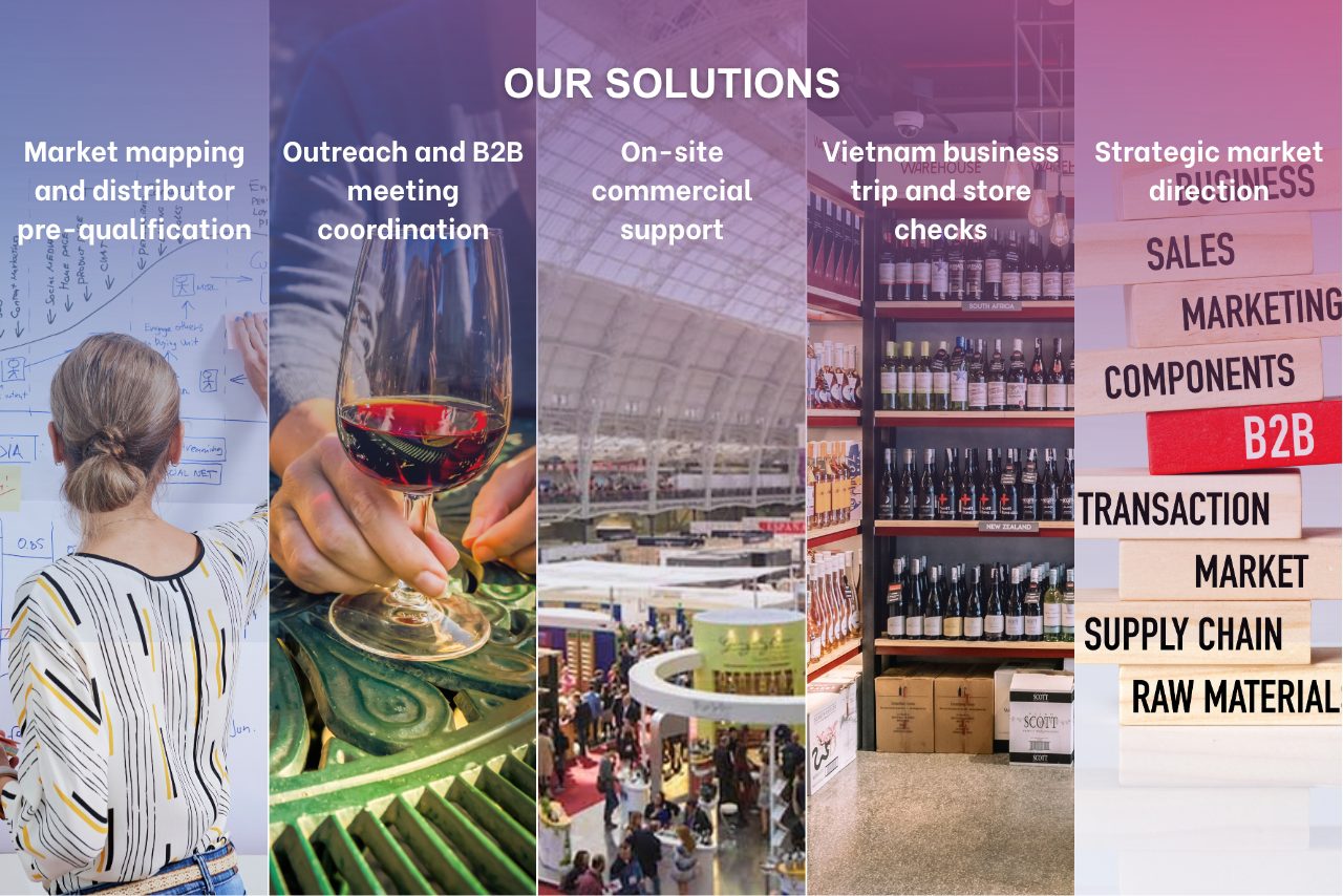 Collage showing Source of Asia’s wine and spirits market expansion solutions, including distributor mapping, B2B meeting coordination, commercial support at trade events, retail store checks, and strategic market planning in Vietnam and Singapore.