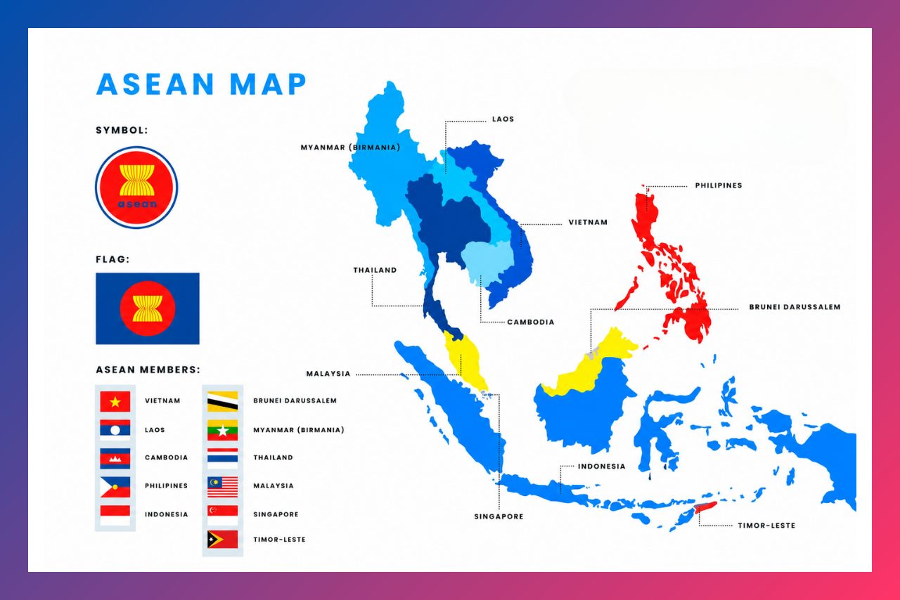 The ASEAN bloc supports regional trade, investment, and cross-border economic cooperation.
