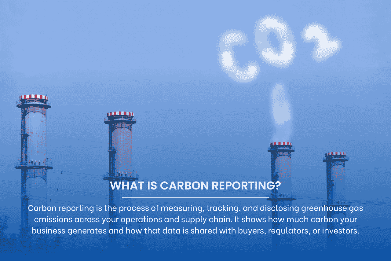 Carbon reporting measures, tracks, and discloses emissions across operations and supply chains to support transparency and compliance.