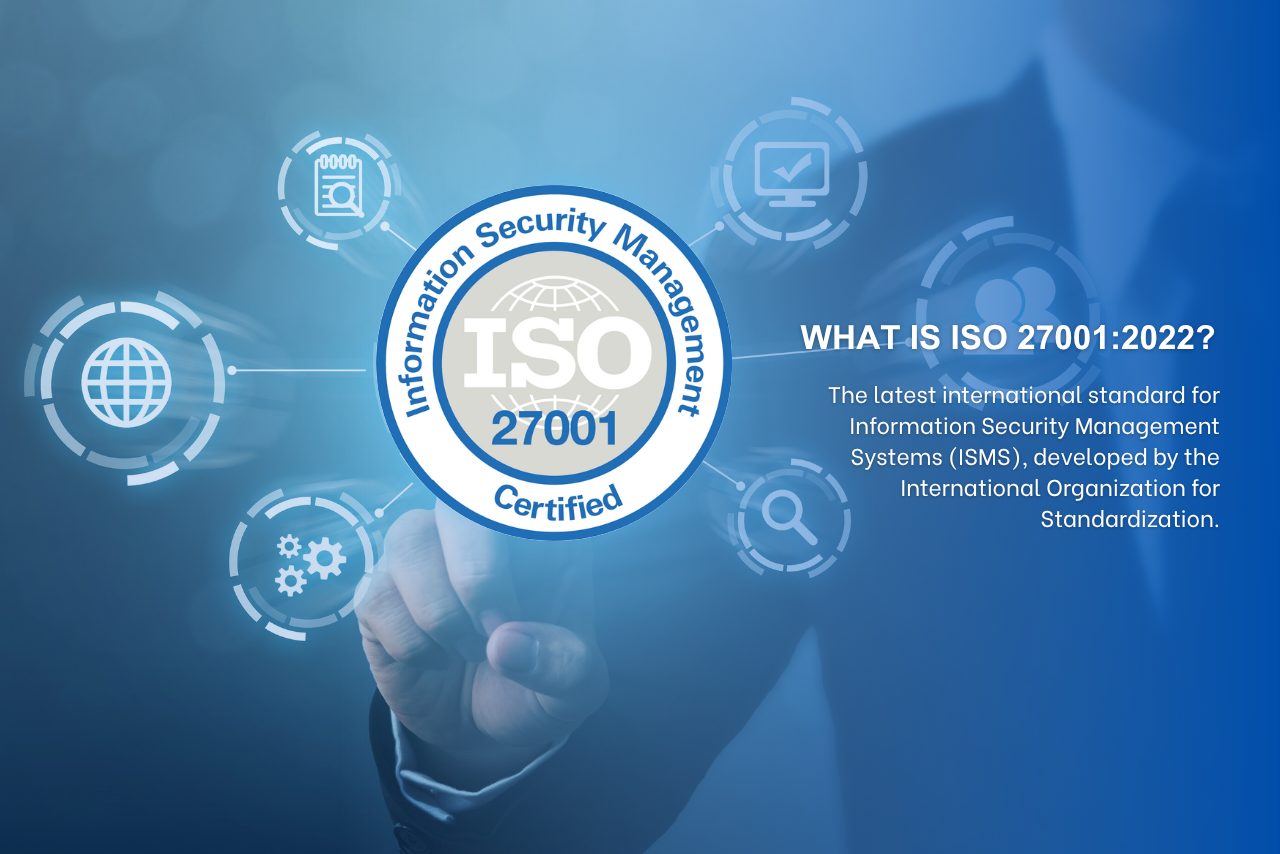 What Is Iso 27001 2022