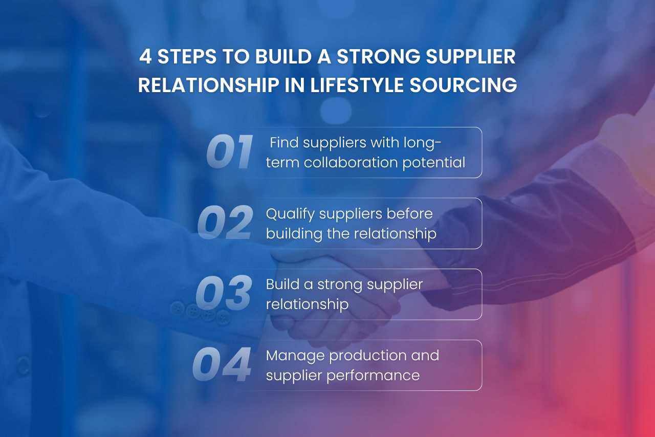 Four steps to build a strong supplier relationship for lifestyle sourcing in ASEAN