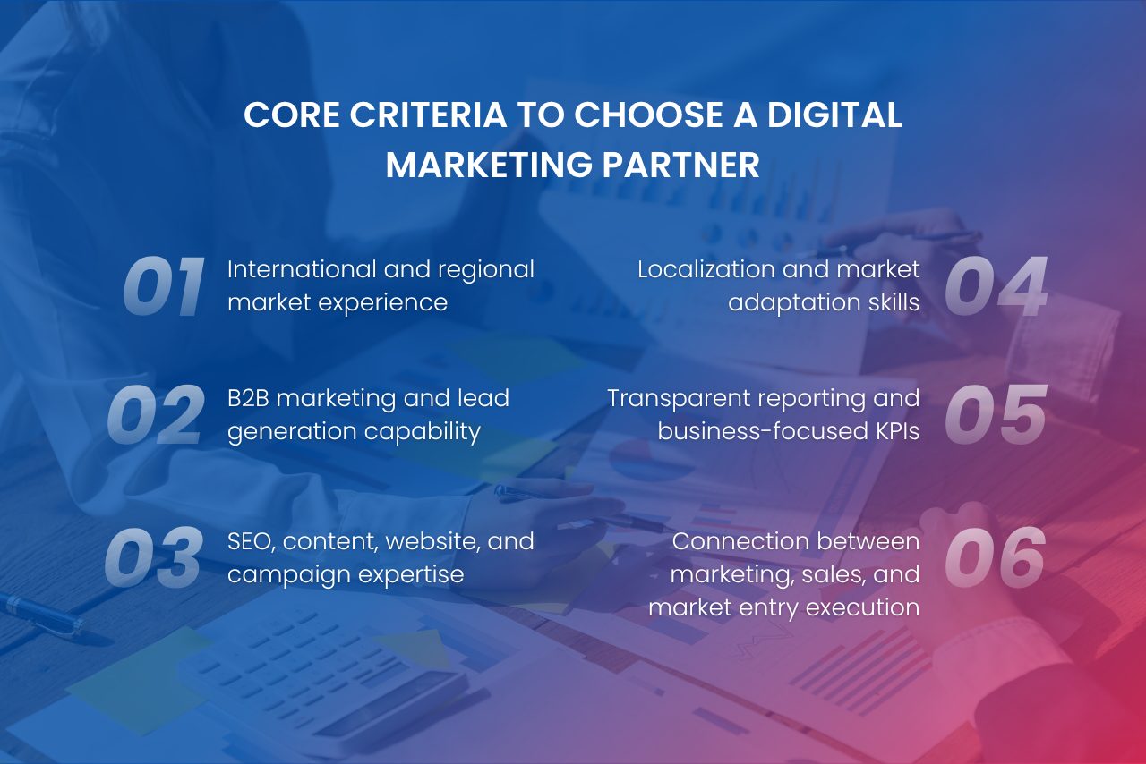 Choosing the right partner requires market knowledge, digital expertise, and measurable expansion support.