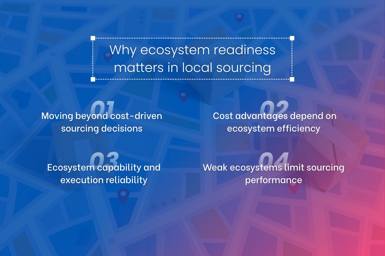 Ecosystem readiness helps businesses improve sourcing reliability, reduce disruption risks, and support long-term scalability.
