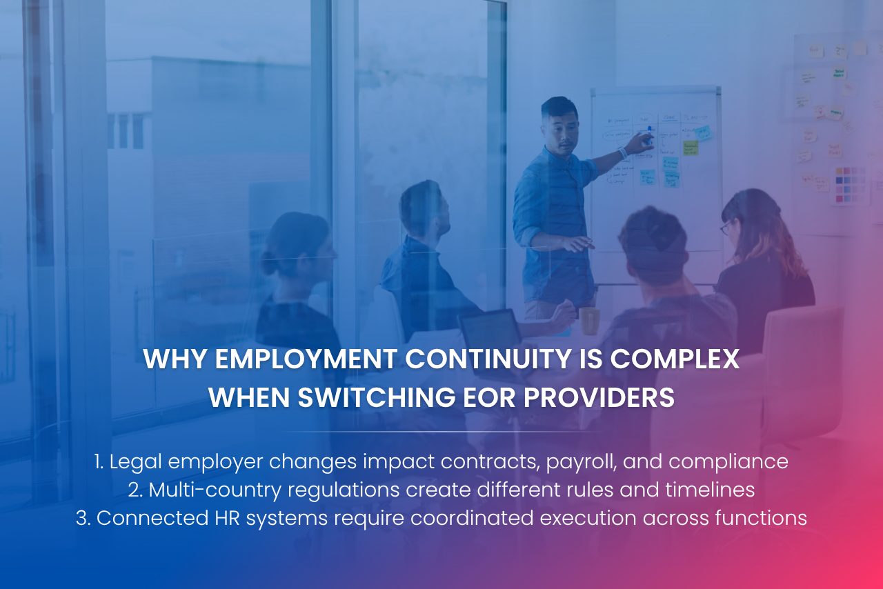 Employment continuity becomes complex when contracts, payroll, and compliance systems operate across multiple countries with different regulatory requirements.