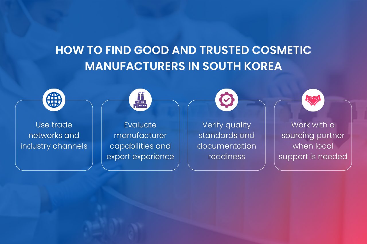 Finding trusted cosmetic manufacturers in South Korea requires supplier research, capability checks, and compliance verification.