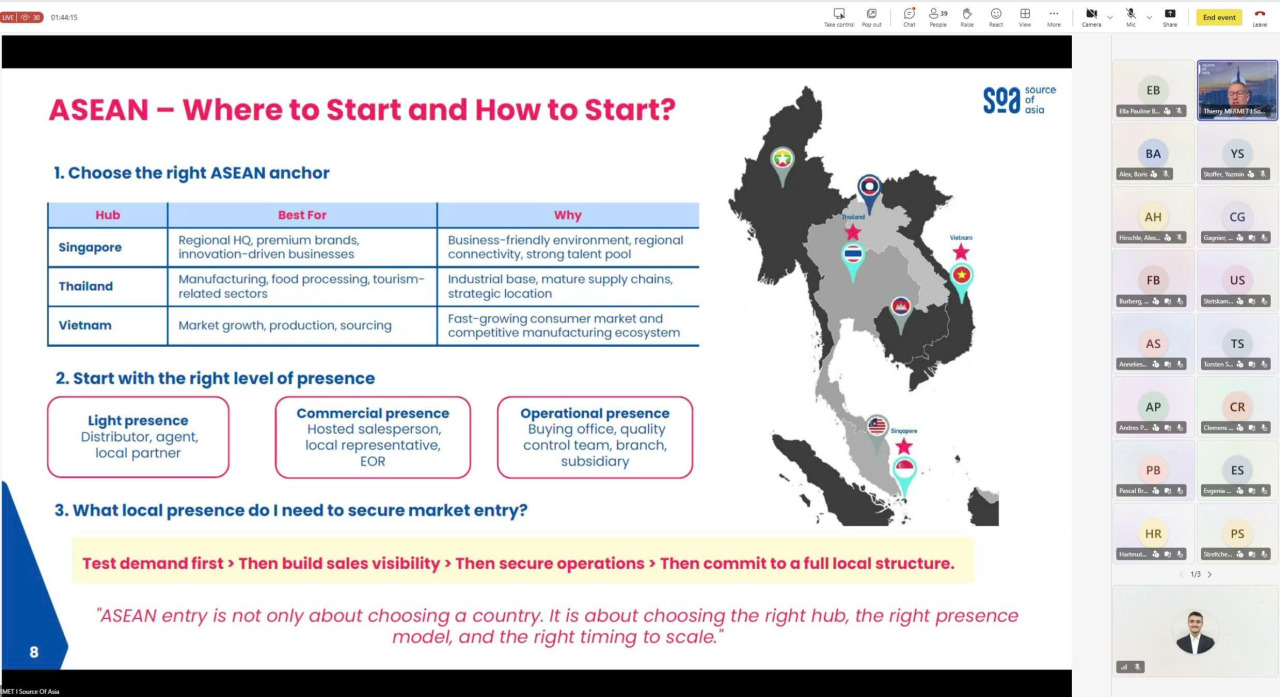 Presentation slide explaining how companies can select the right ASEAN market, choose an appropriate local presence model, and plan their expansion journey.