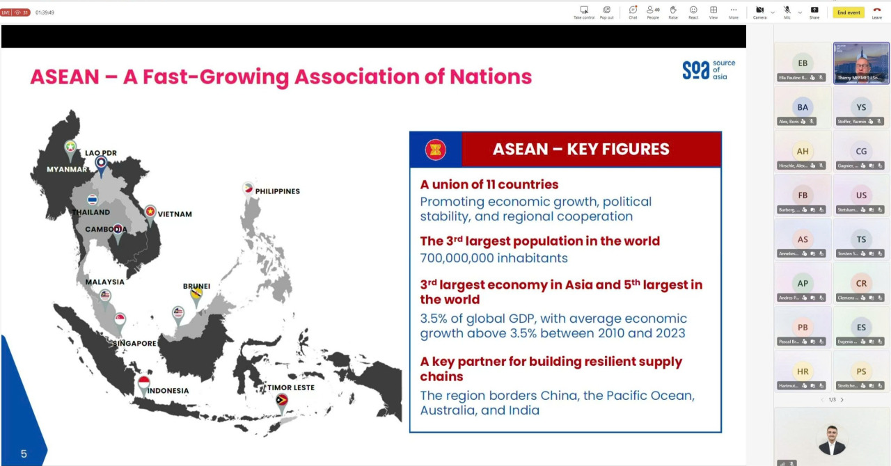 IHK webinar session presenting ASEAN market overview, including population, economic growth, and regional supply chain opportunities for international businesses.
