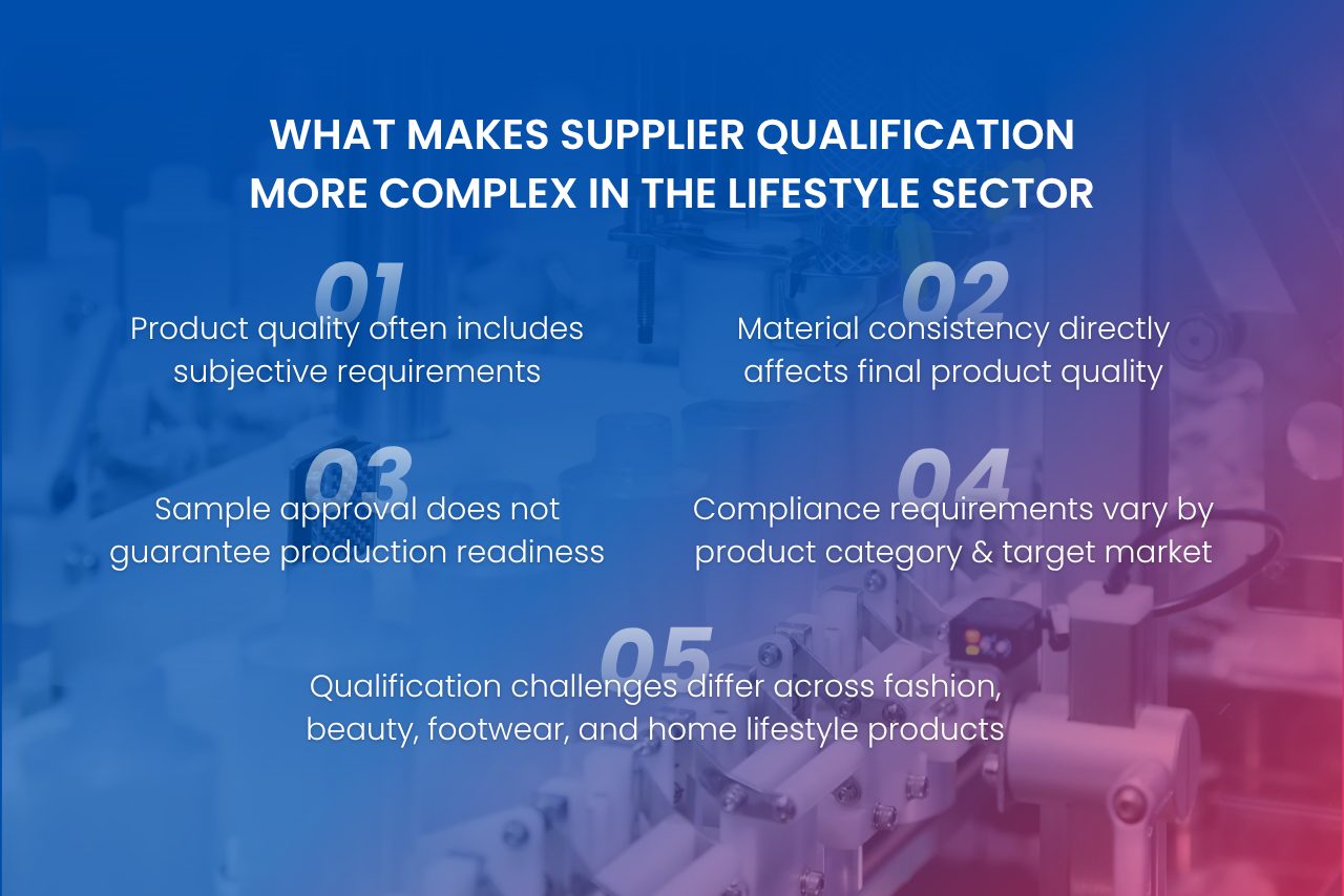 Supplier qualification becomes more complex when quality expectations, material consistency, and compliance vary widely.