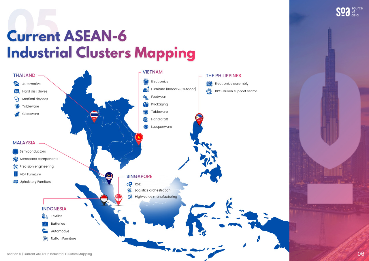 ASEAN-6 industrial clusters map showing key sectors across Vietnam, Thailand, Malaysia, Indonesia, the Philippines, and Singapore.