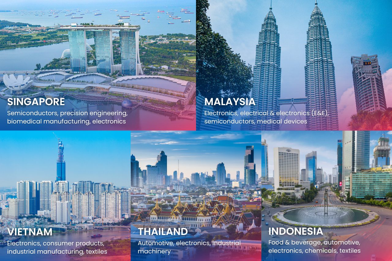ASEAN markets differ in industrial strengths, digital maturity, and sector focus, shaping smart manufacturing opportunities across the region.