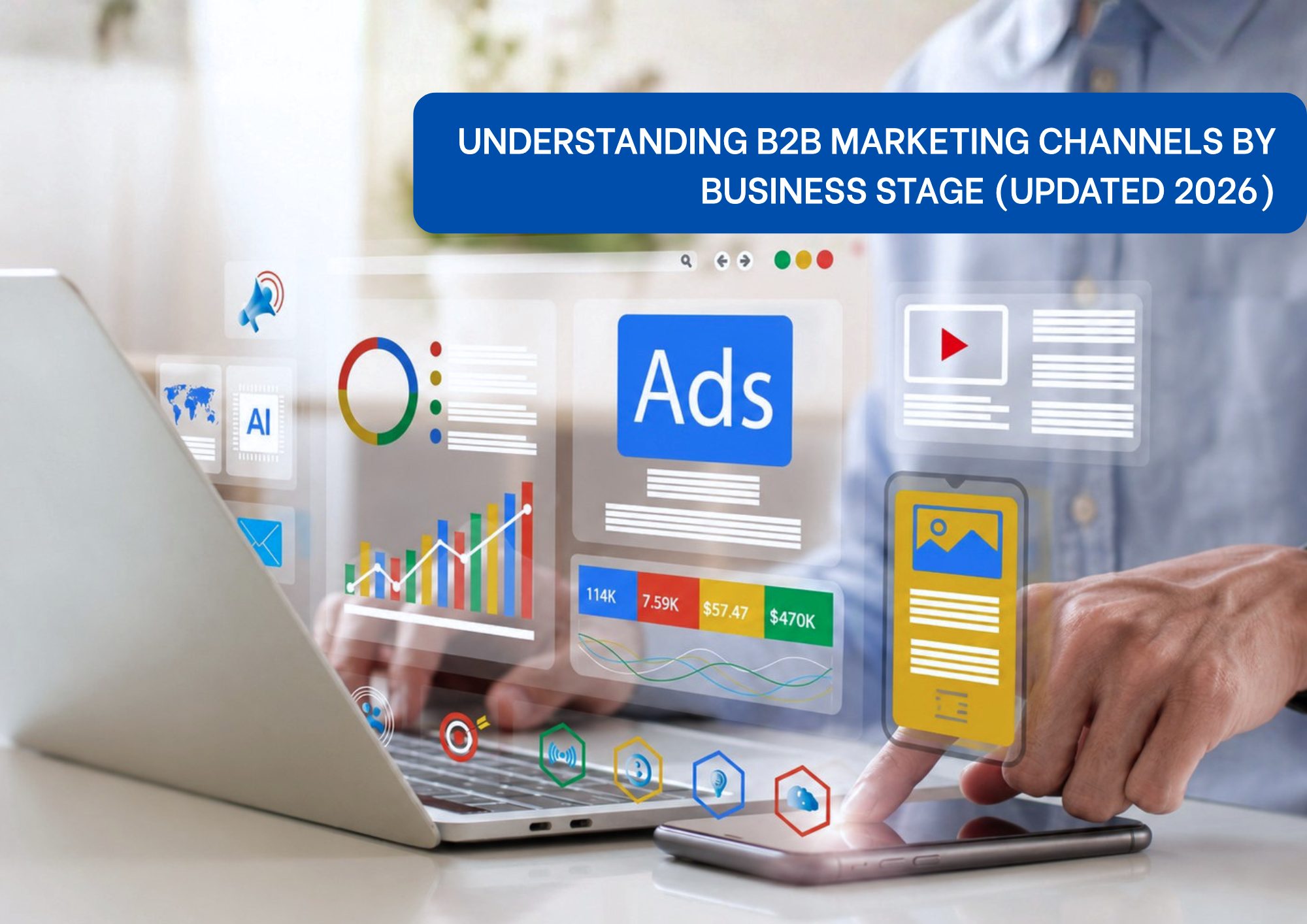 B2b Marketing Channels By Business Stage B2b Marketing Channels By Business Stage