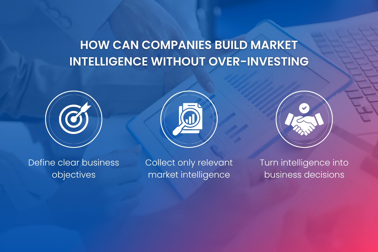 Effective market intelligence starts with clear objectives, relevant information, and practical insights.