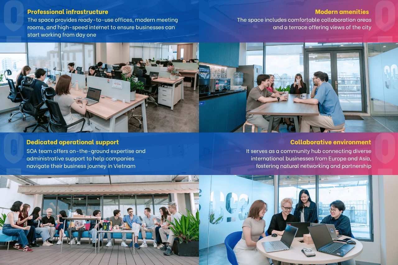 Key highlights of SOA Incubator Space including professional infrastructure, modern amenities, operational support, and collaborative shared workspace.