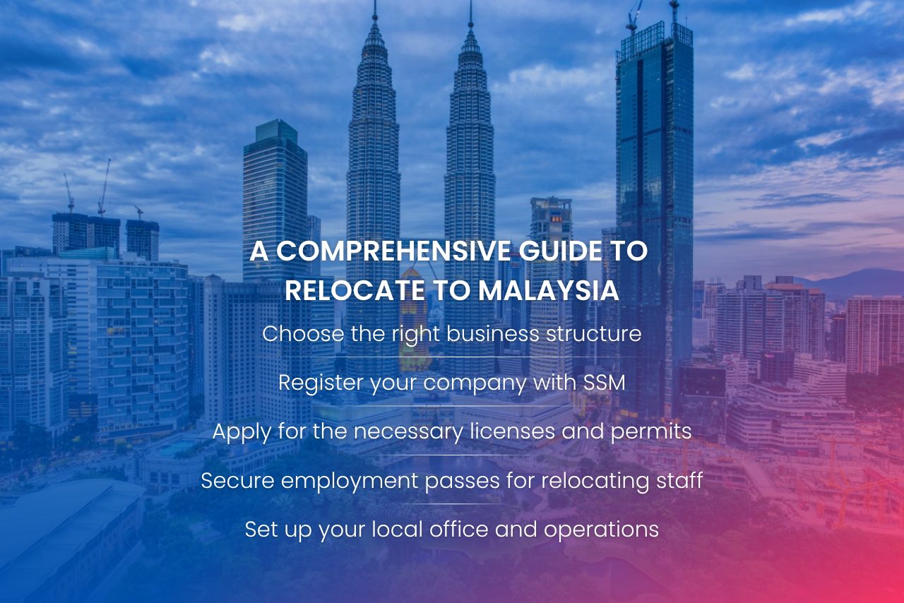 Business relocation to Malaysia involves company incorporation, licensing, immigration, and operational preparation before commercial activities begin.