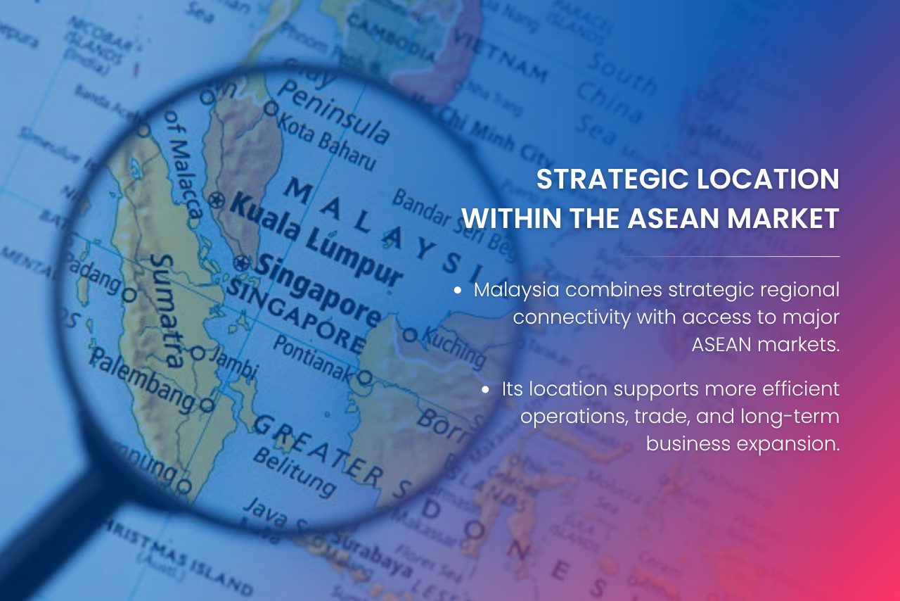 Malaysia's strategic location connecting Singapore, Thailand, Indonesia, Vietnam, and major ASEAN trade routes.