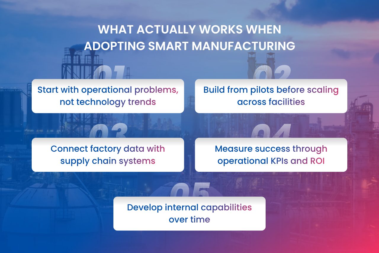 Successful smart manufacturing begins with operational priorities, pilot projects, connected data, measurable KPIs, and workforce capability development.