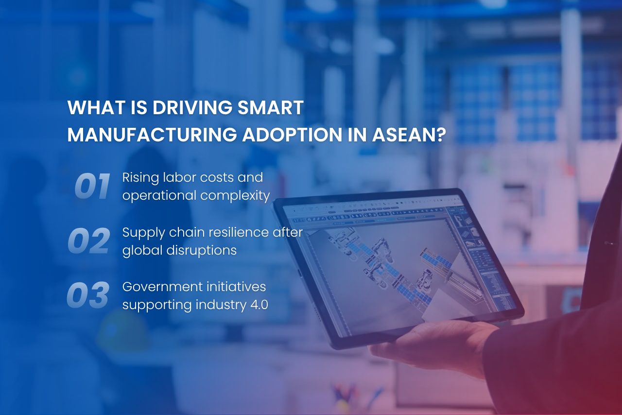 Key drivers accelerating smart manufacturing adoption across ASEAN manufacturing industries.