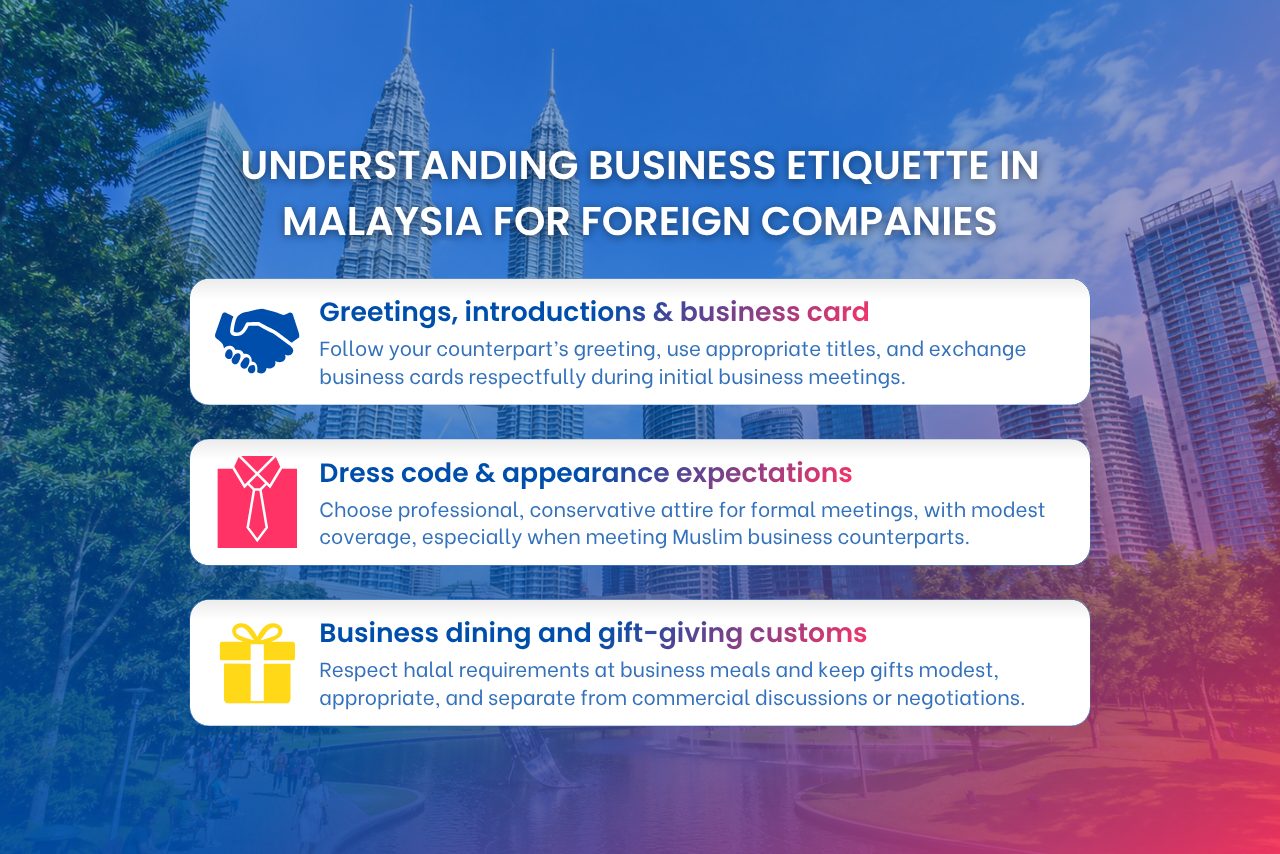 Business etiquette in Malaysia covers greetings, professional dress, dining, and gift-giving