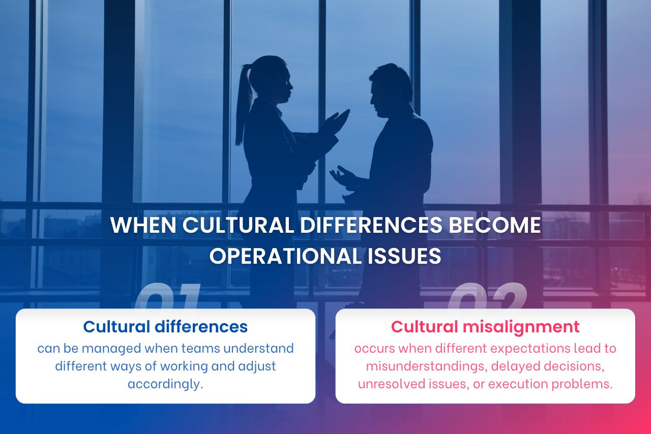Cultural differences become operational issues when teams cannot align expectations and meet shared business objectives.