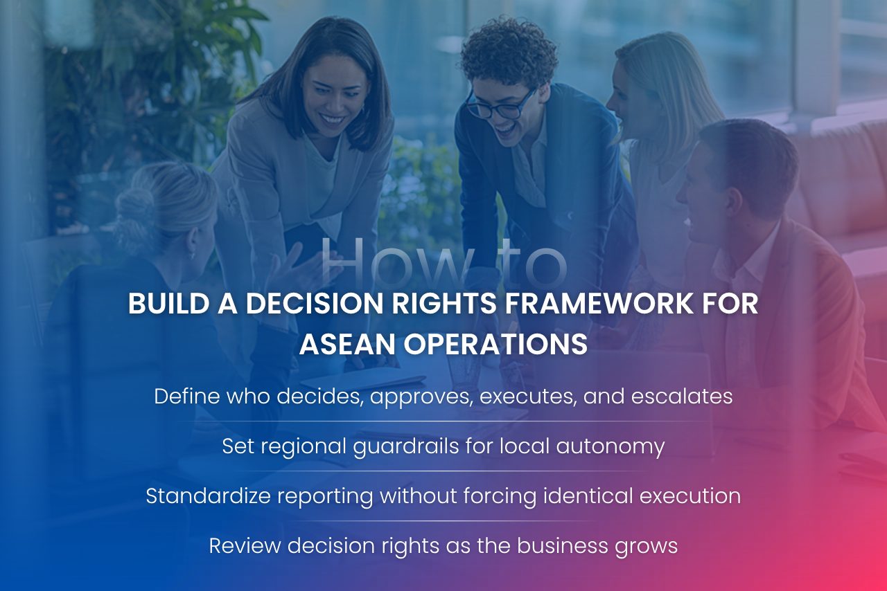 Clear decision rights help balance local autonomy with regional oversight across ASEAN.