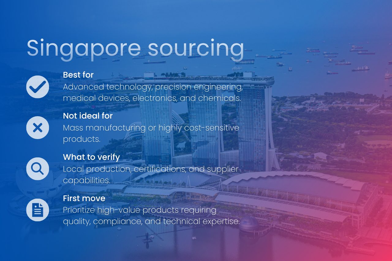 Singapore suits high-value sourcing where technical expertise, quality, compliance, and supply-chain coordination matter.
