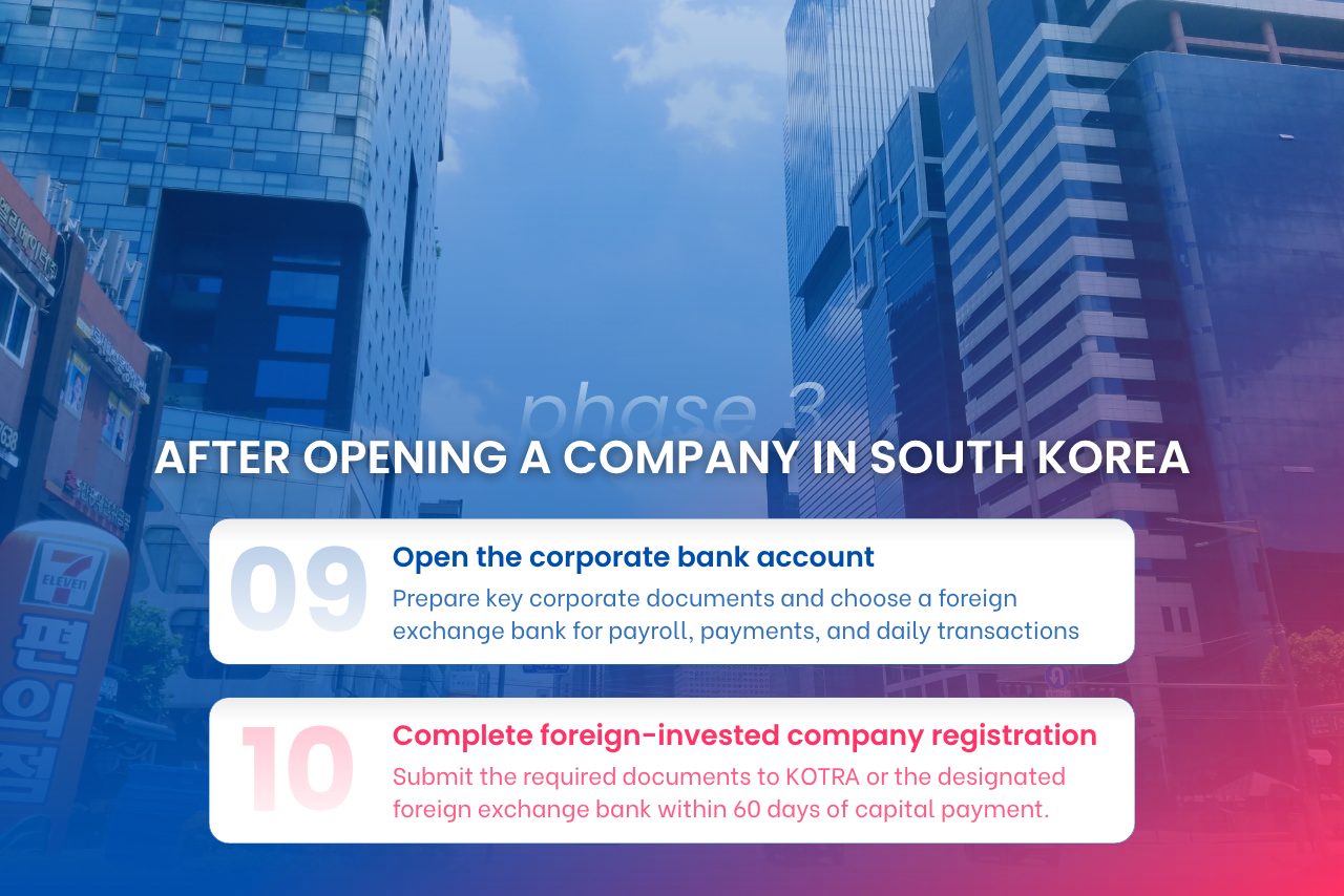 Post-registration steps in South Korea